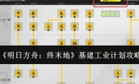 《明日方舟：终末地》基建工业计划攻略