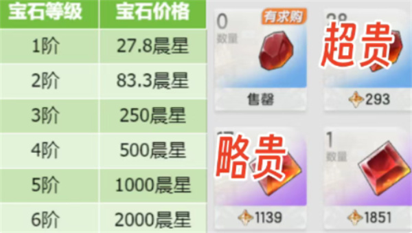 《杖剑传说》交易行省钱技巧