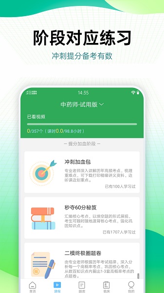 
药学药师职称考试宝典