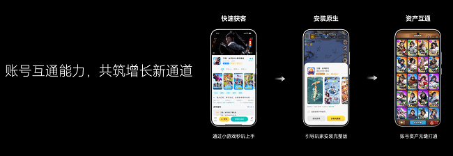 小米游戏生态强势崛起：服务革新+生态共营，用户稳定增长背后的密码