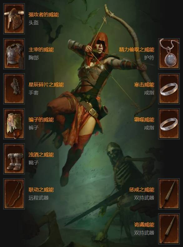 暗黑4S11刃舞游侠开荒BD推荐