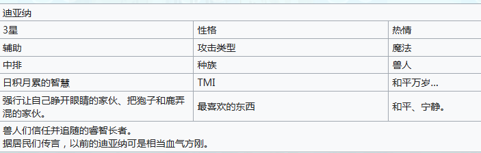 《嘟嘟脸恶作剧》迪亚纳介绍(图3)