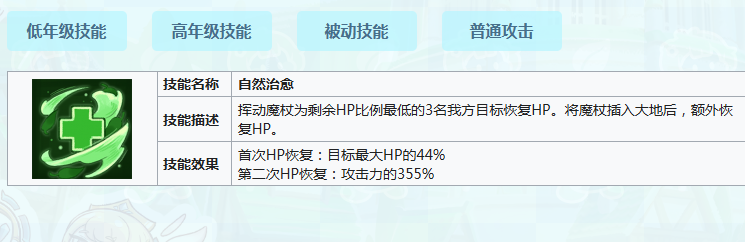 《嘟嘟脸恶作剧》迪亚纳介绍(图4)