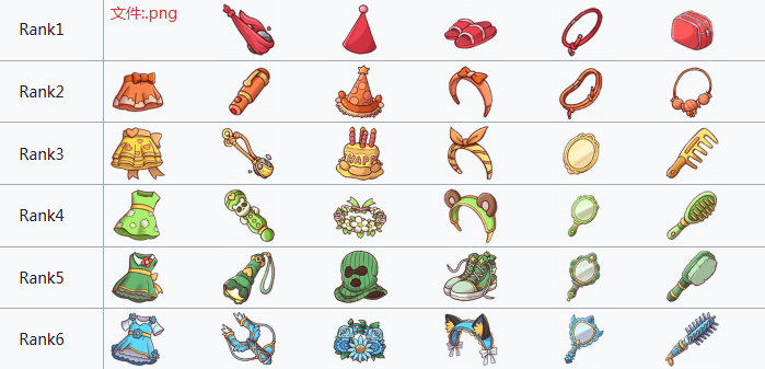 《嘟嘟脸恶作剧》迪亚纳介绍(图5)