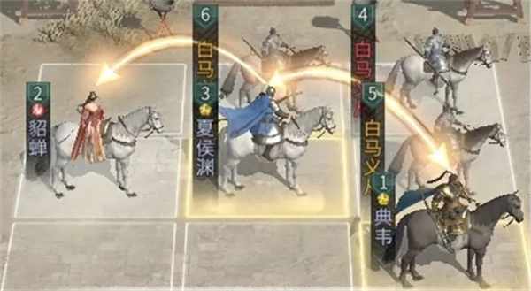 三国天下归心神速反击队玩法攻略