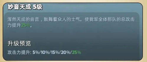 奔奔王国飞天琴女瑶华强度一览(图3)