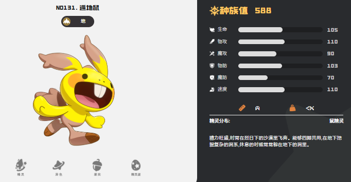 洛克王国世界地鼠进化及配队攻略2