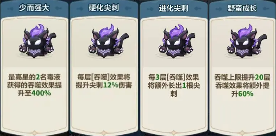 永远的蔚蓝星球毒液词条搭配推荐4