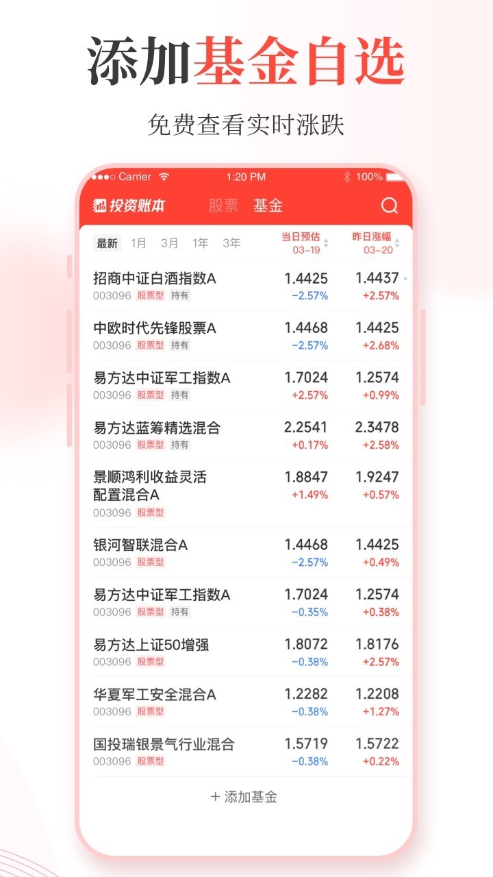 
同花顺投资账本