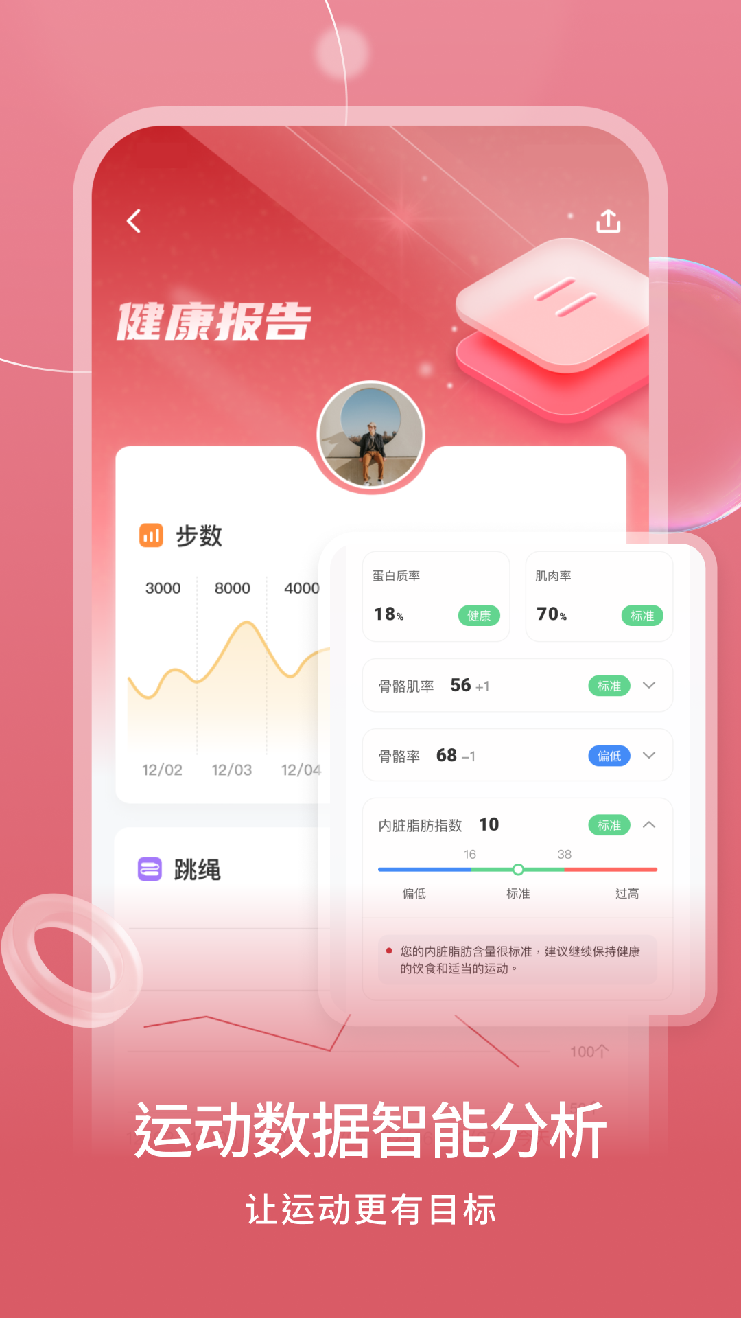 
倍益康app