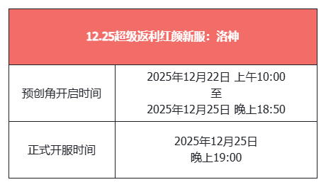 《天龙八部·归来》今晚7点100%领时装＆礼包，门派技改明日正式上线！