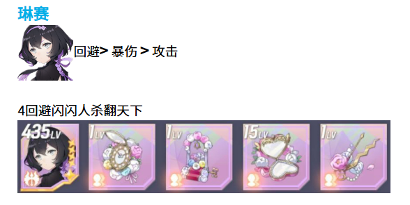 《空灵诗篇》人类型精灵配装攻略(图6)