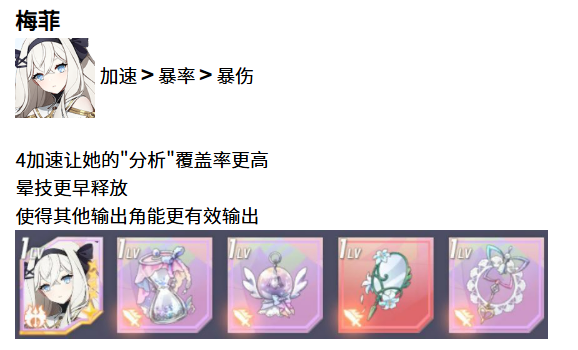 《空灵诗篇》人类型精灵配装攻略(图7)