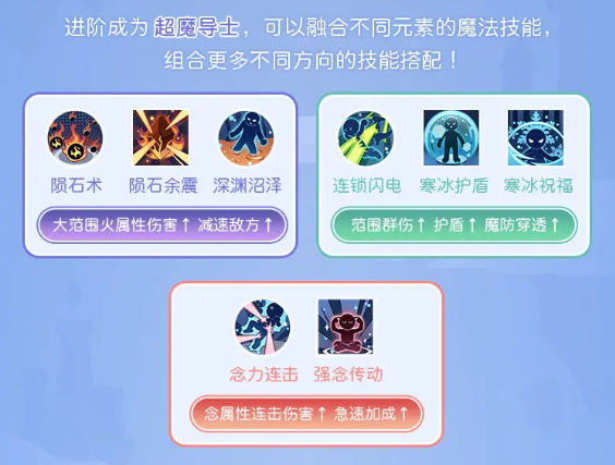 仙境传说重生魔法师转职玩法攻略4