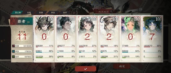 回击队器者配队攻略3