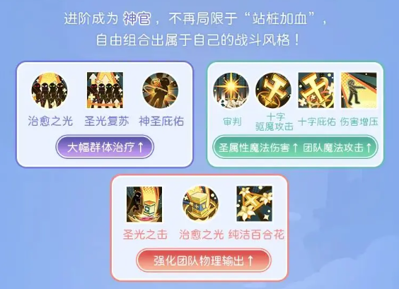 仙境传说重生服事转职攻略指南4