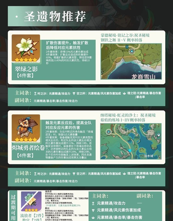 伊法天赋武器配队养成攻略3