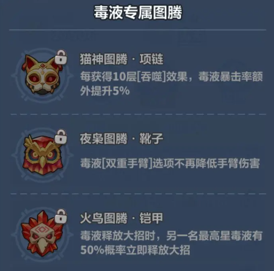 永远的蔚蓝星球毒液图腾搭配推荐