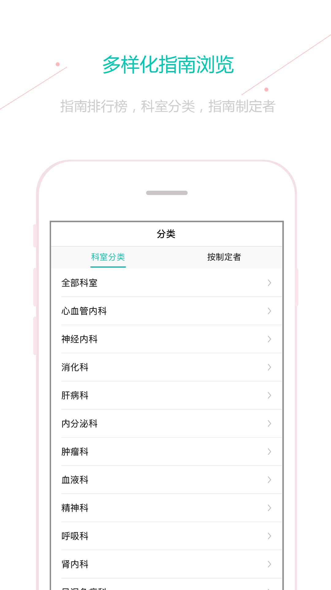 
临床指南app