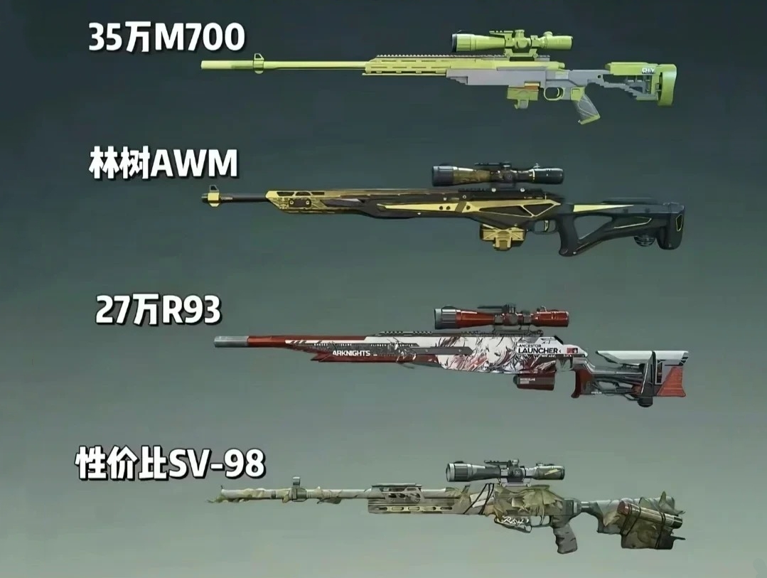 三角洲行动S7赛季狙击枪改枪码及方案推荐