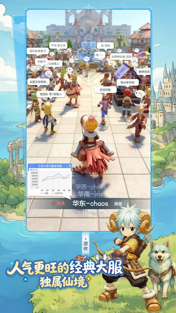 仙境传说重生新手初期玩法攻略