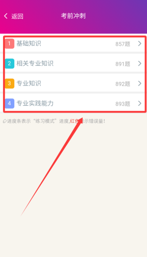 临床医学检验技术师(图2)