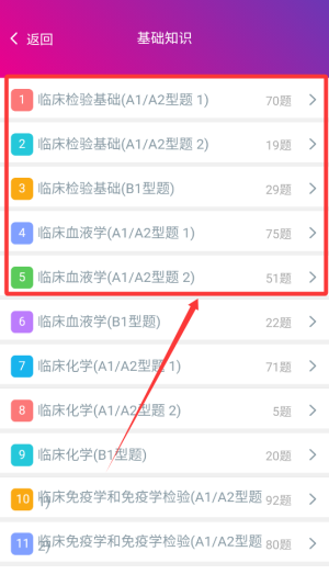 临床医学检验技术师(图4)