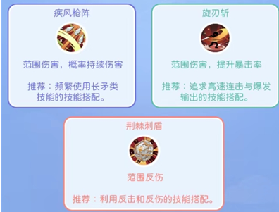 仙境传说重生剑士转职和进阶攻略(图4)
