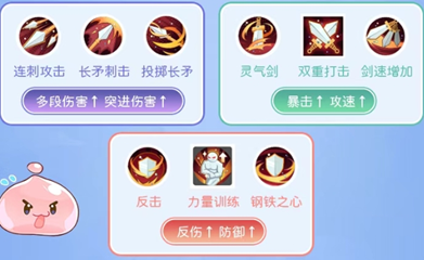 仙境传说重生剑士转职和进阶攻略(图3)