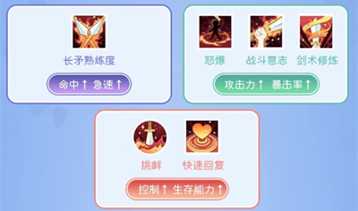 仙境传说重生剑士转职和进阶攻略(图2)