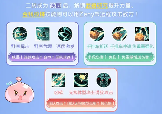 仙境传说重生商人转职玩法攻略2