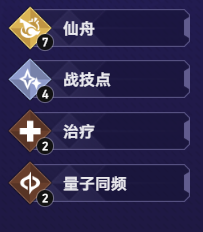 货币战争青雀高达流阵容搭配推荐2