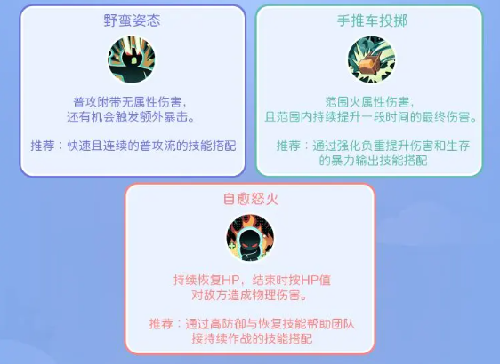 仙境传说重生商人转职玩法攻略3