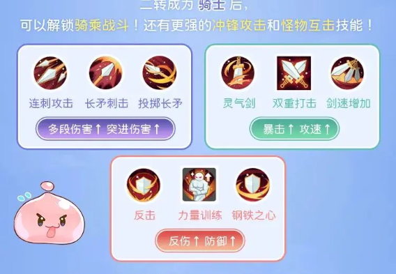 仙境传说重生剑士转职玩法攻略2