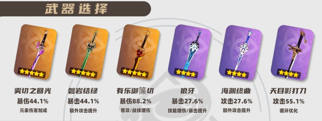 原神2026神里绫华武器选择推荐