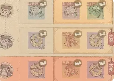 《这城有良田》县令手册购买建议