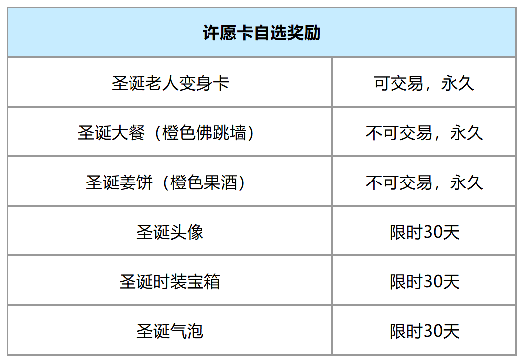 “石运亨通”新年称号来啦！冬日庆典即将温暖开启