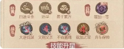 《这城有良田》方士僚属技能升星指南(图3)
