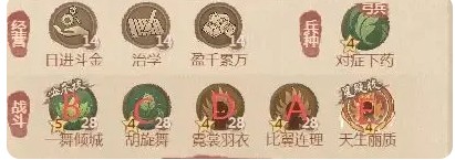 《这城有良田》药师僚属技能升星盘点(图4)