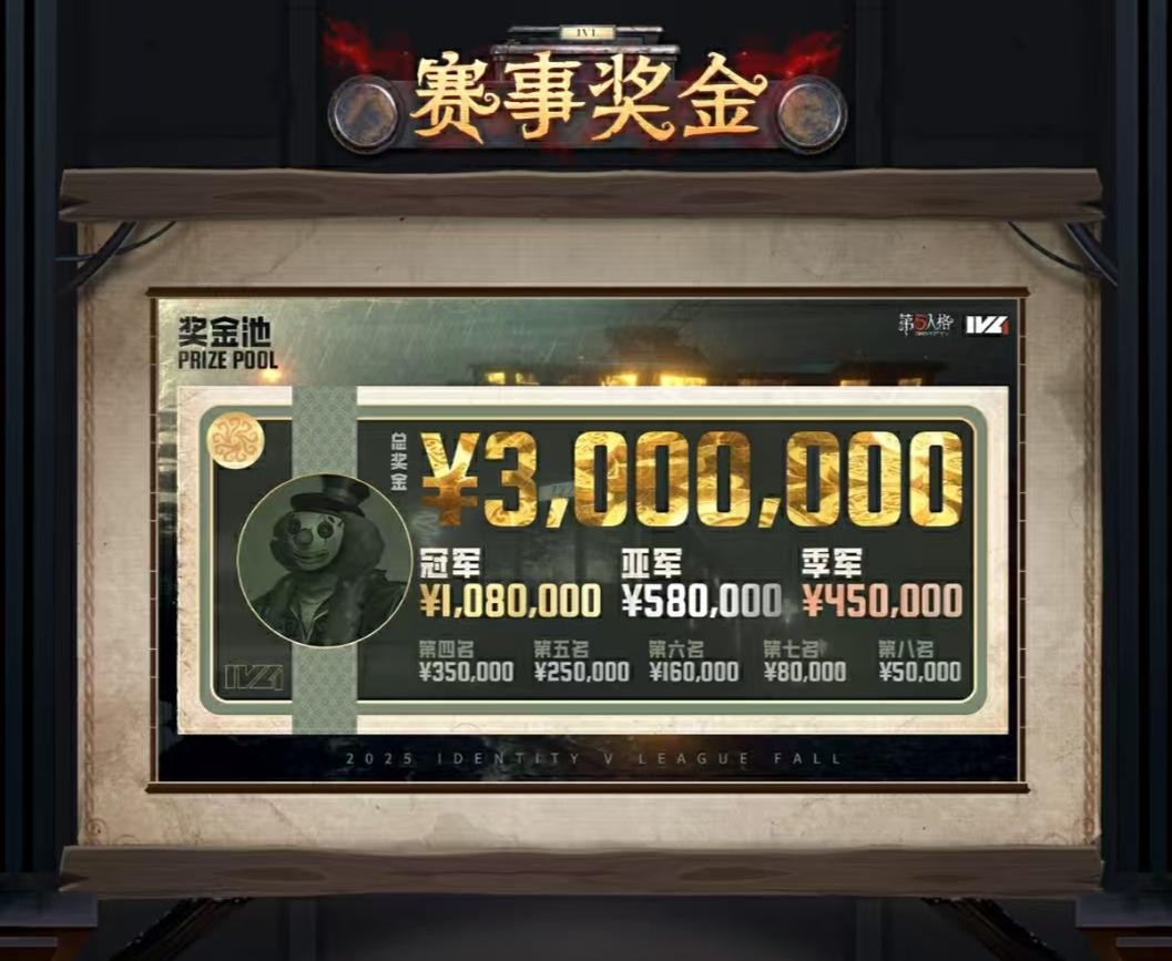 岁末逐光，一决高下！《第五人格》2025IVL秋季赛总决赛竞逐一触即发