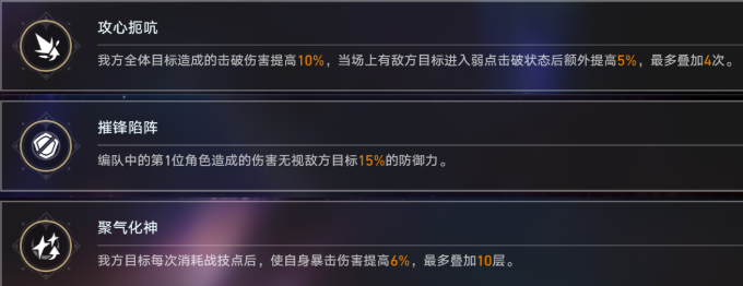 崩坏星穹铁道末日幻影猢狲骑士满星阵容推荐2