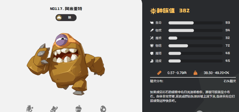 阿米亚特捕捉地点一览3