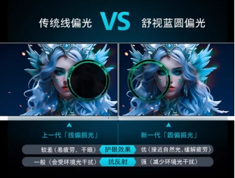 EVNIA弈威双核电竞显示器27M2N5801PK，双模舒视蓝4.0，健康护眼，全面制胜！(图4)