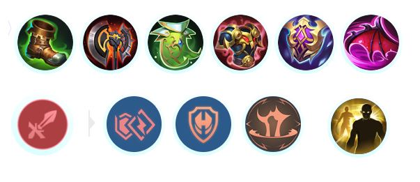 决胜巅峰赛乐出装/徽记/技能推荐2