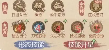 武者僚属技能升星建议1