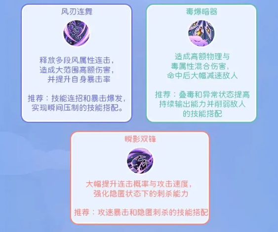 仙境传说重生盗贼转职玩法攻略3