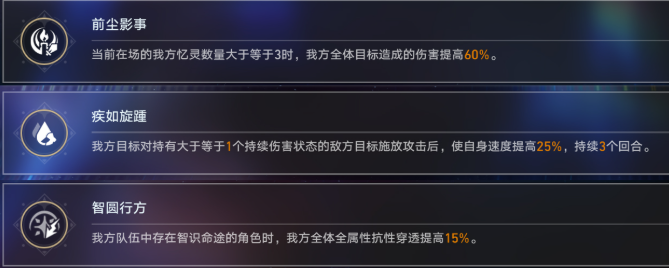 崩坏星穹铁道末日幻影猢狲骑士满星阵容推荐4