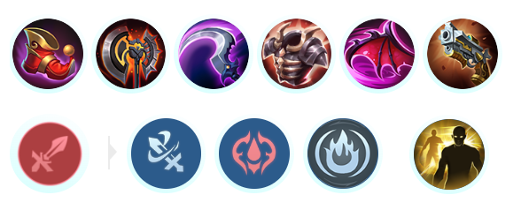 决胜巅峰赛乐出装/徽记/技能推荐3