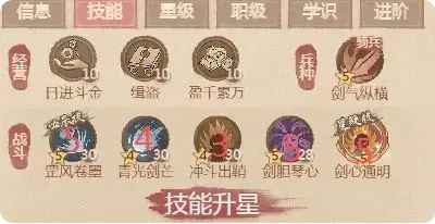 武者僚属技能升星建议3