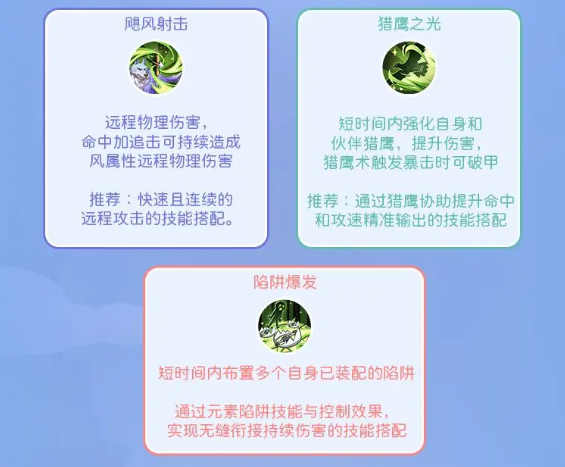 仙境传说重生弓箭手转职玩法攻略3